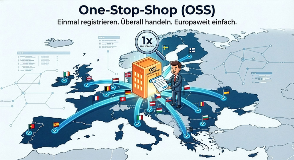 One-Stop-Shop (OSS) - Einmal registrieren. Überall handeln. Europaweit einfach.